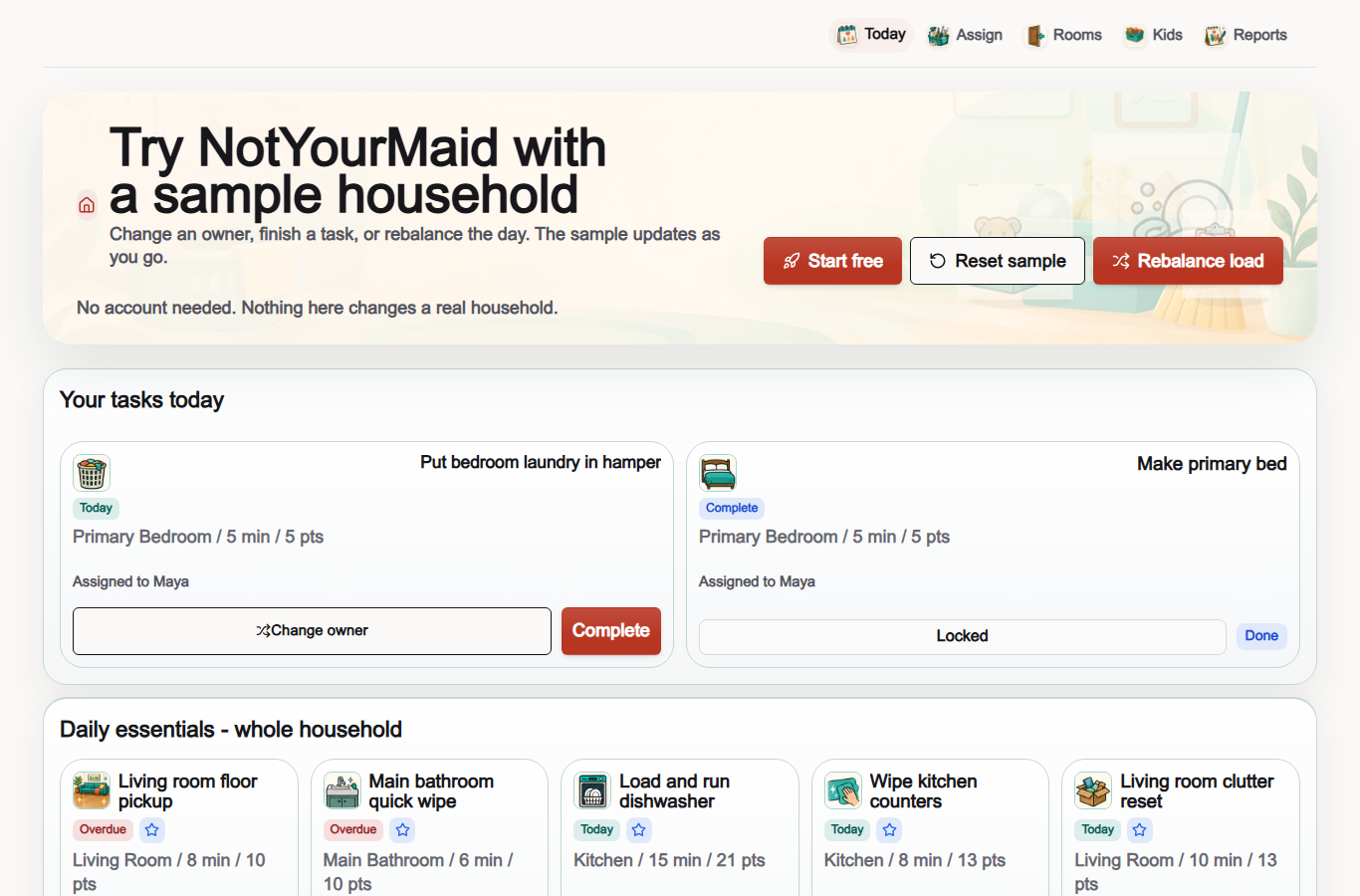 NotYourMaid Today page showing each person's work, shared tasks, and household progress.